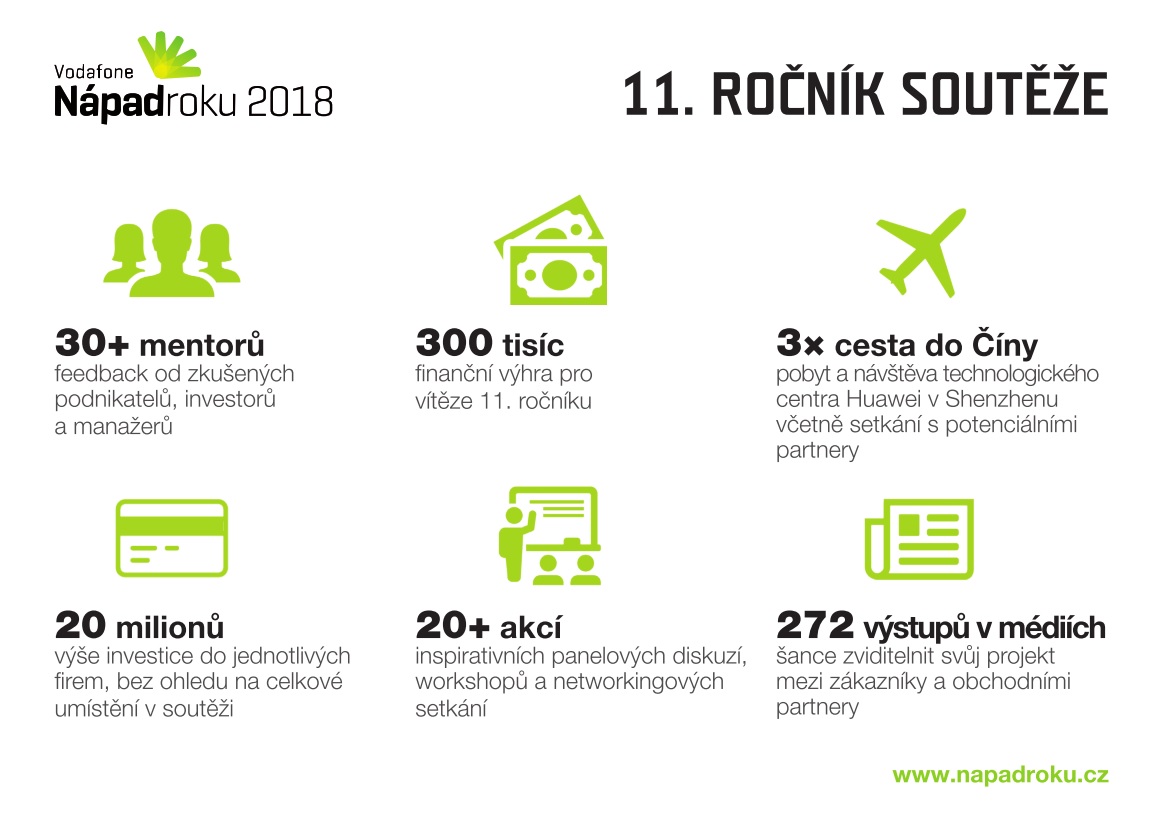 napad-roku-2018-infografika